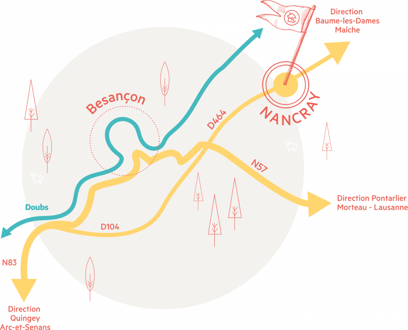 Plan d'accès